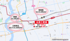 且板块价值